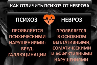 Лечение психоза в Суздали